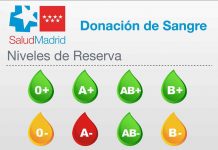 El Centro de Transfusión informa de la necesidad urgente de donación de sangre del grupo A-